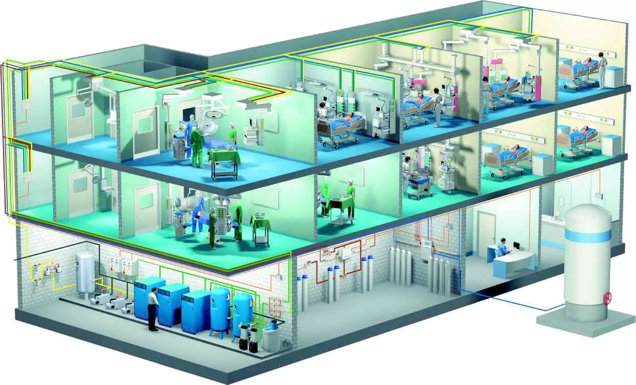 Oxygen in Hospitals